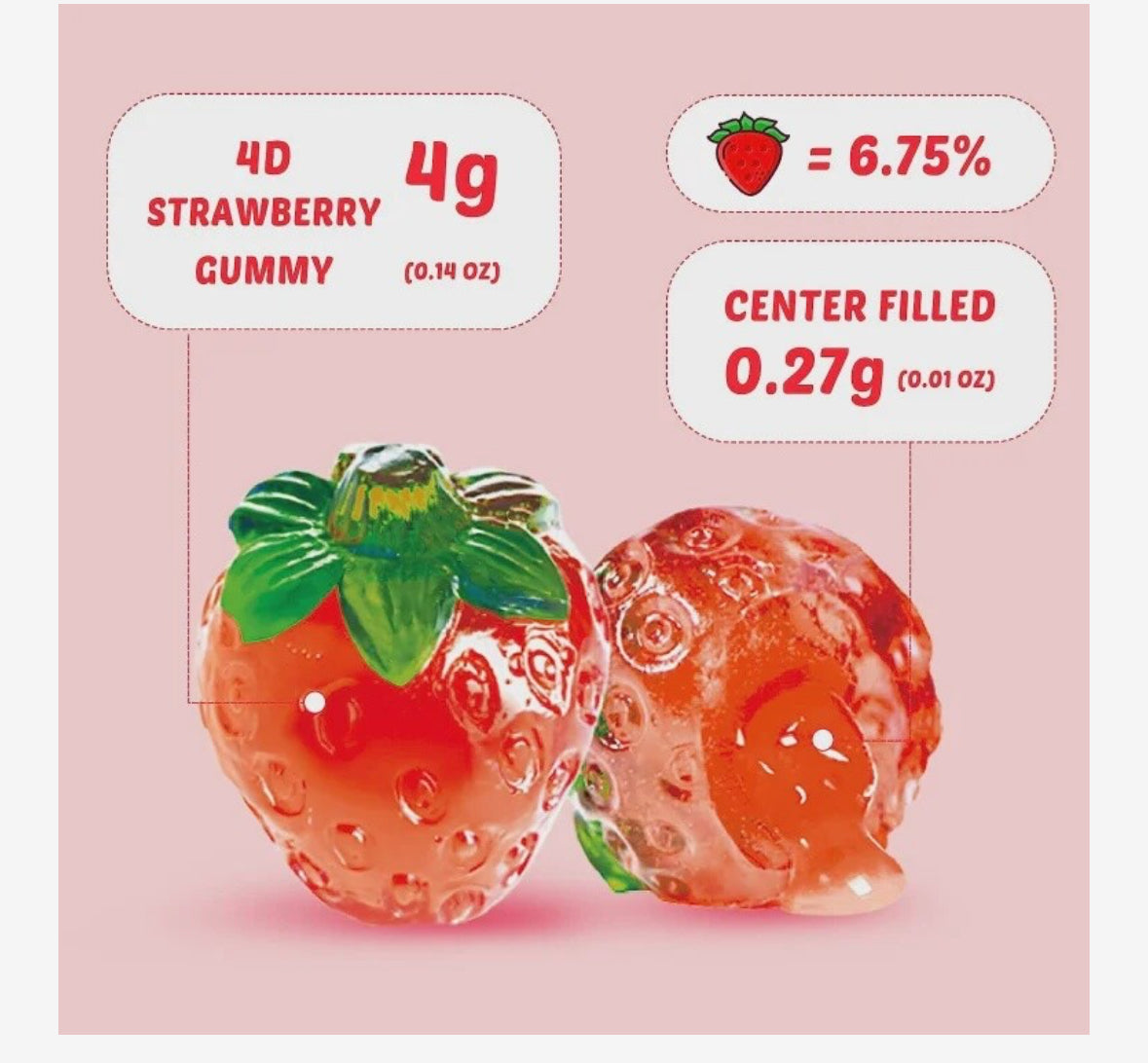 Grab 4D Gummy Strawberry Burst from Wonderland Sweets for just $3.99 with free local collections in Glenorchy, Tasmania. 